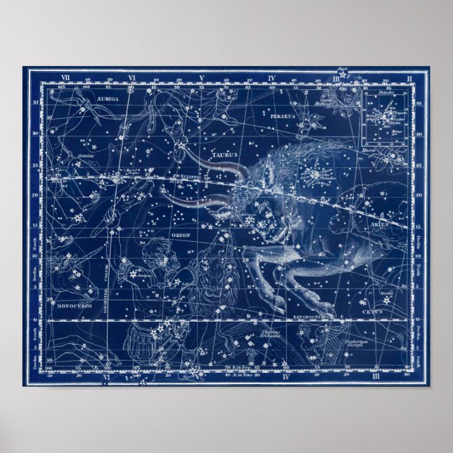 Taurus Zodiac Signierung Vintage Illustration Poster (Vorne)