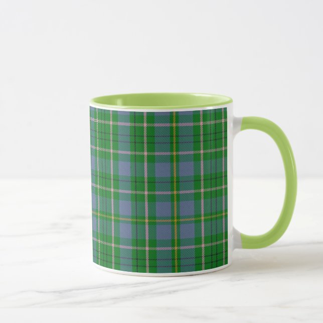 Taylortartan-Tasse Tasse (Rechts)