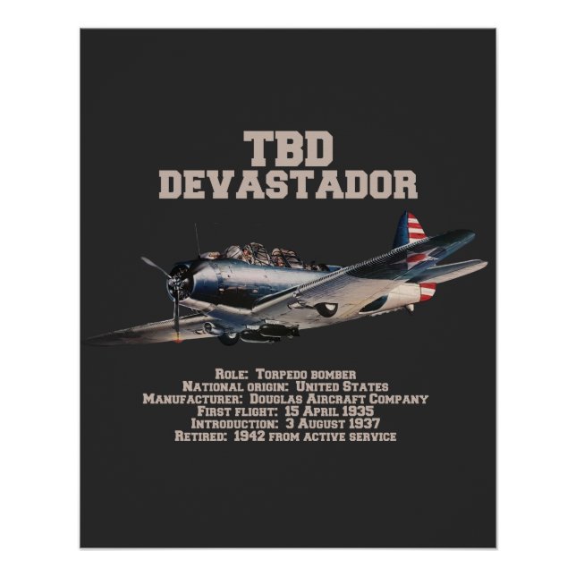 TBD Devastator | WW2 Plane Poster (Vorderseite)