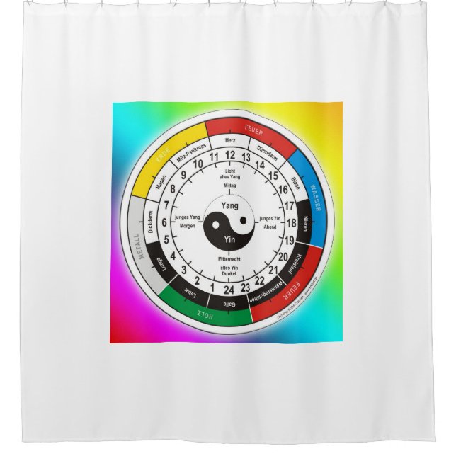 TCM Organ Uhr/Organuhr + Ihre Ideen Duschvorhang (Vorderseite)