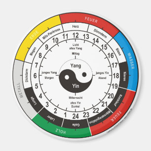 TCM Organuhr / organ clock Magnet