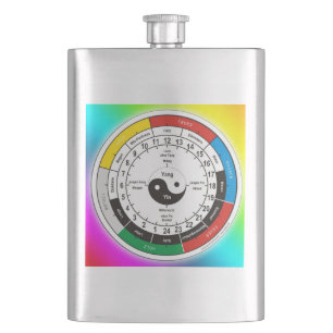 TCM Organuhr/Organuhr Flachmann