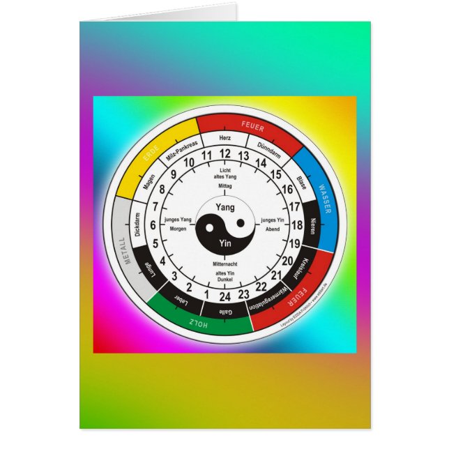 TCM Organuhr/Orgel-Uhr (Vorne)