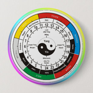 TCM Organuhr/Orgel-Uhr Button