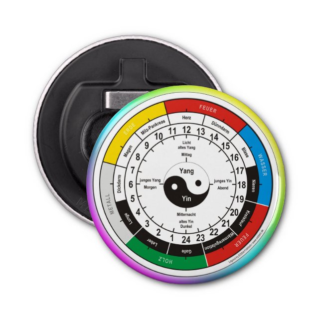 TCM Organuhr/Orgel-Uhr Flaschenöffner (Vorderseite)