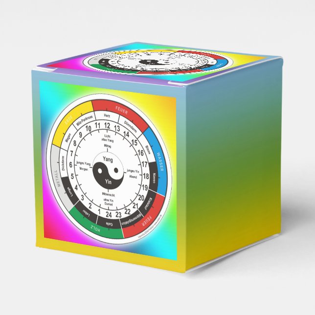 TCM Organuhr/Orgel-Uhr Geschenkschachtel (Vorderseite)