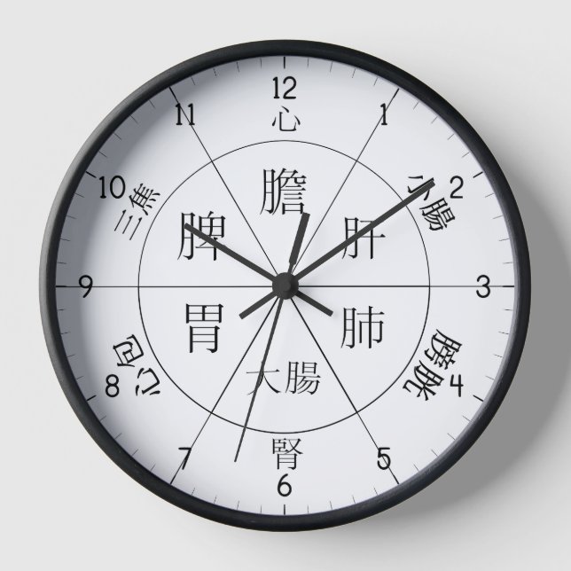TCM Orgel-Uhr in chinesischen Zeichen Uhr (Vorderseite)