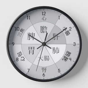 TCM Orgel-Uhr mit chinesischen Schriftzeichen Grau Uhr