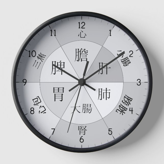 TCM Orgel-Uhr mit chinesischen Schriftzeichen Grau Uhr (Vorderseite)
