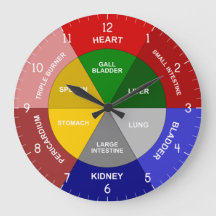 TCM Uhr - Chinesische Orgeluhr - TCM Body Clock