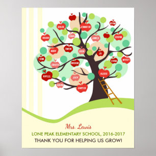 Teacher appreciation apple tree gift Classroom Poster