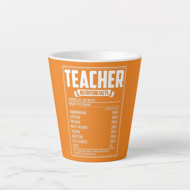 Teacher Nutrition Facts  Milchtasse (Vorderseite)