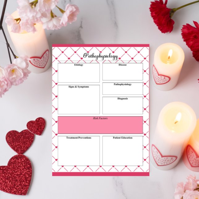 Teacup-Süssen _ Pathophysiologie-Vorlage Notizblock (Von Creator hochgeladen)