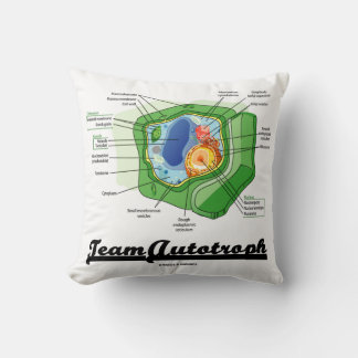 Team Autotrophe Pflanze Cell Biology Spaß Kissen