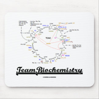 Team Biochemie (Kreb-Zykluszähigkeitenzyklus) Mousepad