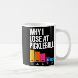 Team-Partner-Paddle-Court-Pickleball-Verlierer-Hum Kaffeetasse
