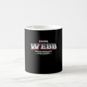 Team WEBB Familienname Nachname Nachname Mitglied Kaffeetasse