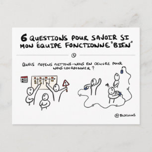 Teamcoaching - Karte "1/6: Koordination"