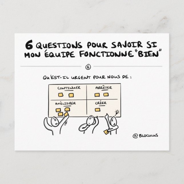 Teamcoaching-Karte 6/6: Action! Postkarte (Vorderseite)