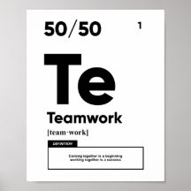 Teamwork Definition | MOTIVIEREND