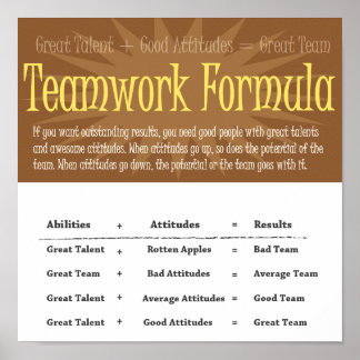 Teamwork-Poster-Formel Poster
