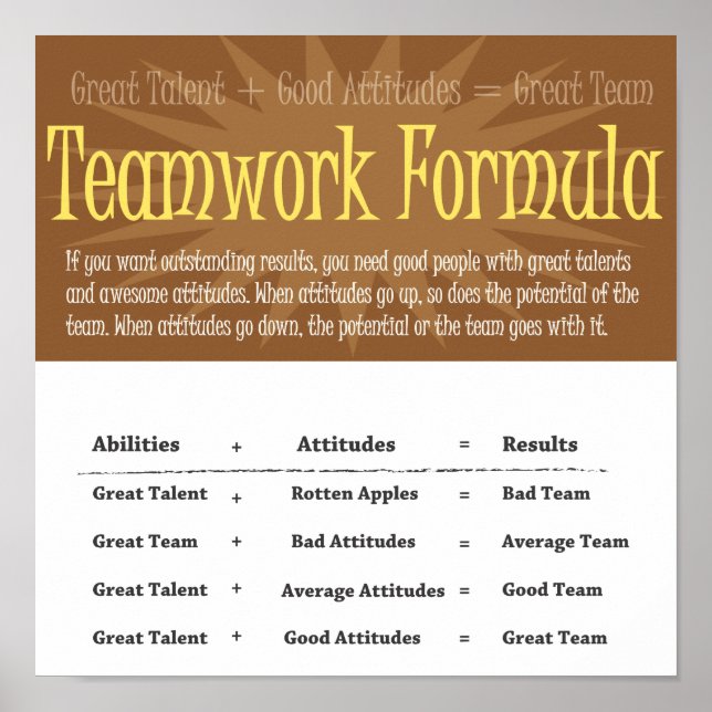Teamwork-Poster-Formel Poster (Vorne)