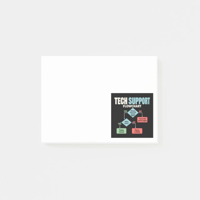 Tech-Support-Flussdiagramm-Hilfe-Desk-Humor Post-it Klebezettel (Vorderseite)