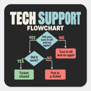 Tech-Support-Flussdiagramm-Hilfe-Desk-Humor Quadratischer Aufkleber