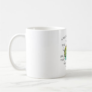 Tech-Theater-Liebhaber-Tasse Kaffeetasse