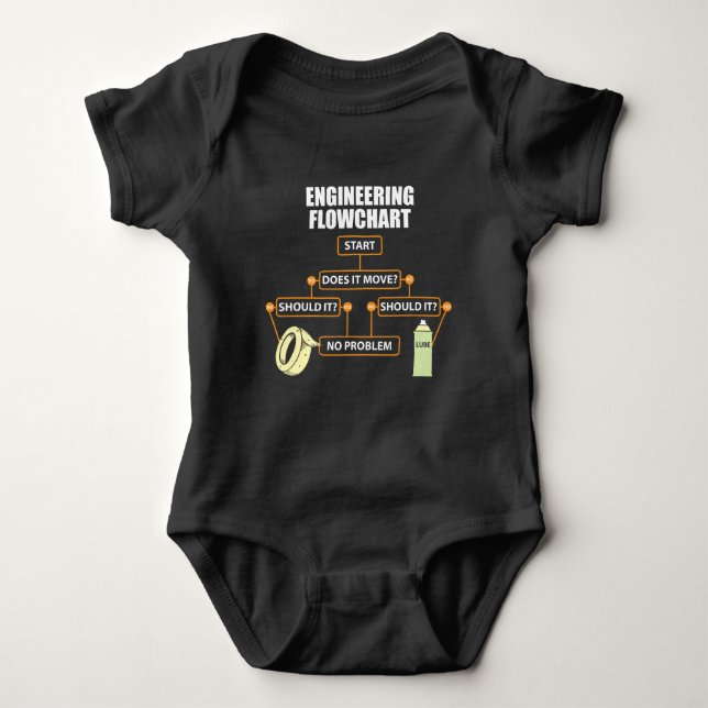 Technik-Flussdiagramm-lustiges Ingenieur-Geschenk Baby Strampler (Vorderseite)
