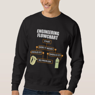 Technik-Flussdiagramm-lustiges Ingenieur-Geschenk Sweatshirt