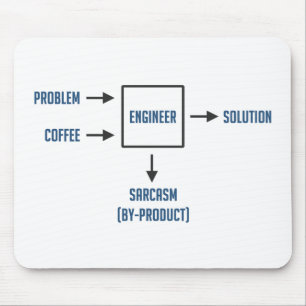 Technik-Sarkasmus-Nebenerscheinung Mousepad