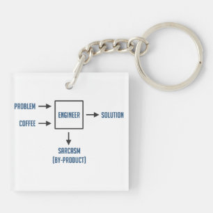 Technik-Sarkasmus-Nebenerscheinung Schlüsselanhänger
