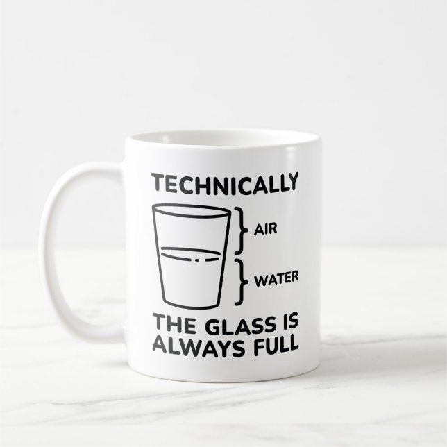 Technisch ist das Glas immer voll Kaffeetasse (Links)