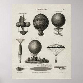 Technische Illustration zeigt frühzeitiges Ballond Poster