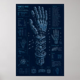 Technischer Bauplan einer Robot-Hand Poster