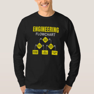 Technischer Flussdiagrammingenieur Flussprozessdia T-Shirt