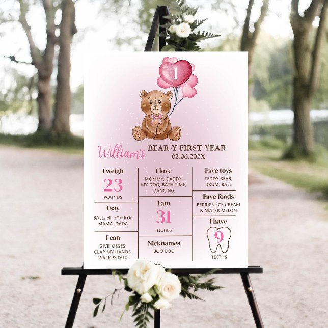 Teddy Bear Balloon First Birthday Milestone Zeiche Poster (Von Creator hochgeladen)