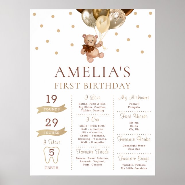 Teddy Bear Bear Bearly Wait Milestone Baby 1. Gebu Poster (Vorne)