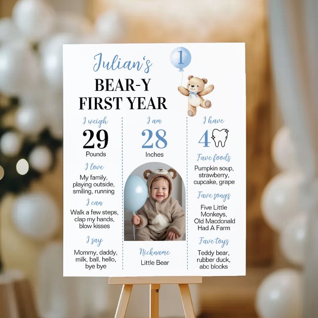 Teddy Bear Blue Balloon Beary First Year Meilenste Poster (Von Creator hochgeladen)