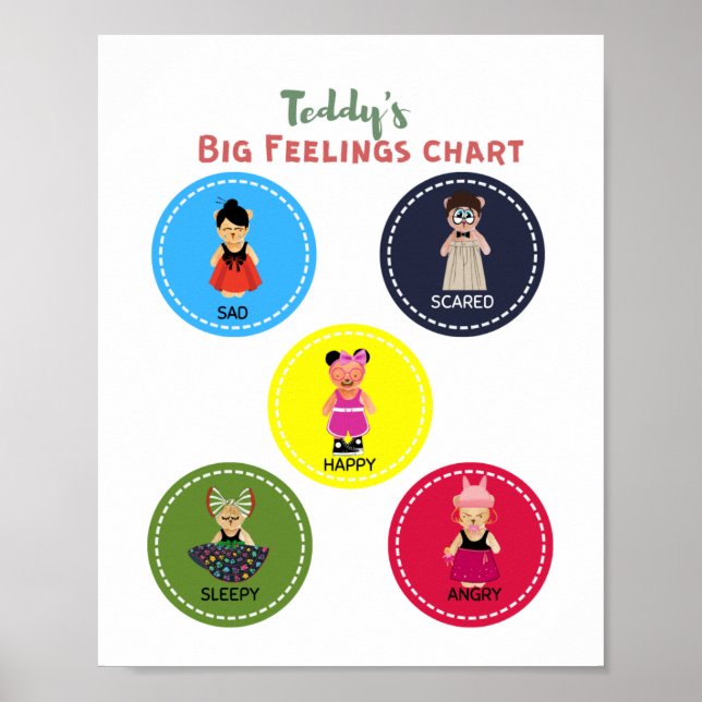 Teddy's Big Gefühls Chart Poster (Vorne)