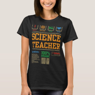 Tee der Kreativen Intelligenten Chemie Biologie
