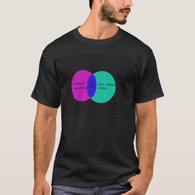 Tee-Party Venn diagra T-Shirt (Vorderseite)