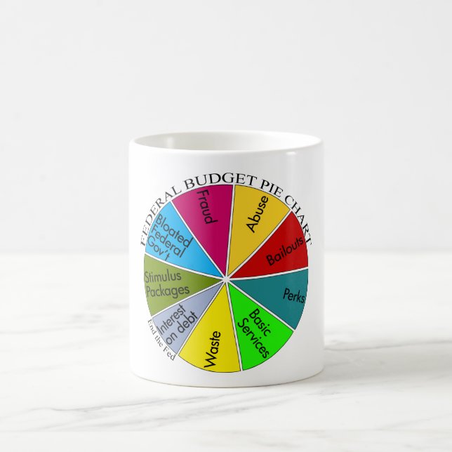 Tee-PartyKreisdiagramm-Tasse Tasse (Mittel)