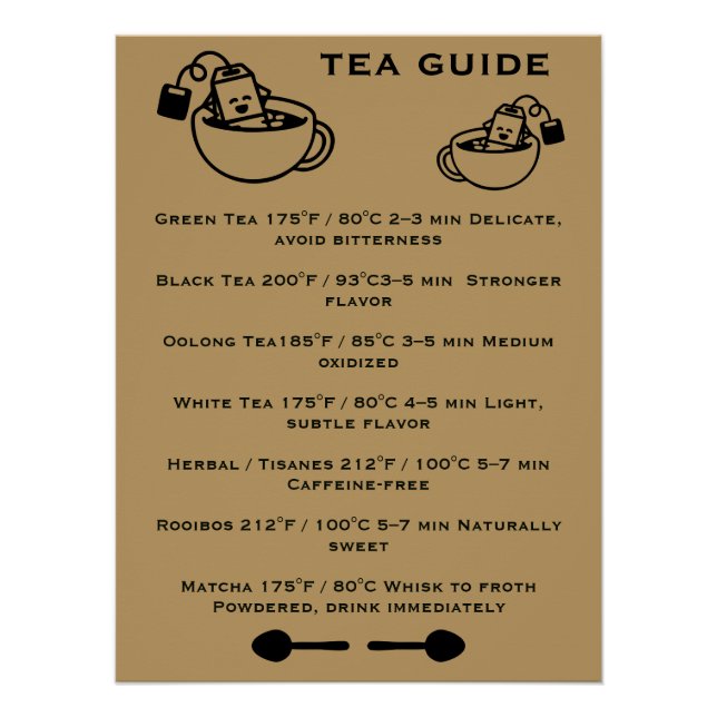 Tee-Trinker-Handbuch Poster (Vorderseite)