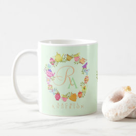 Teebeutel und Tassen Monogramm Pastell Grüne Tasse