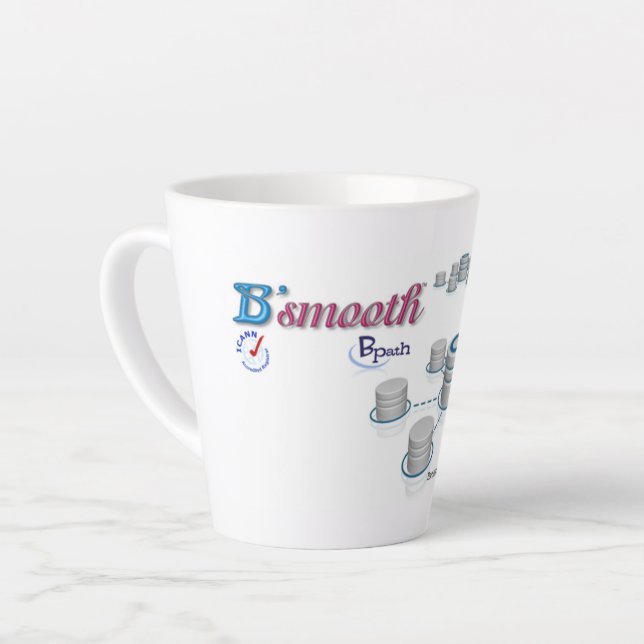 Teelöffel & Cups Milchtasse (Linke Ecke)