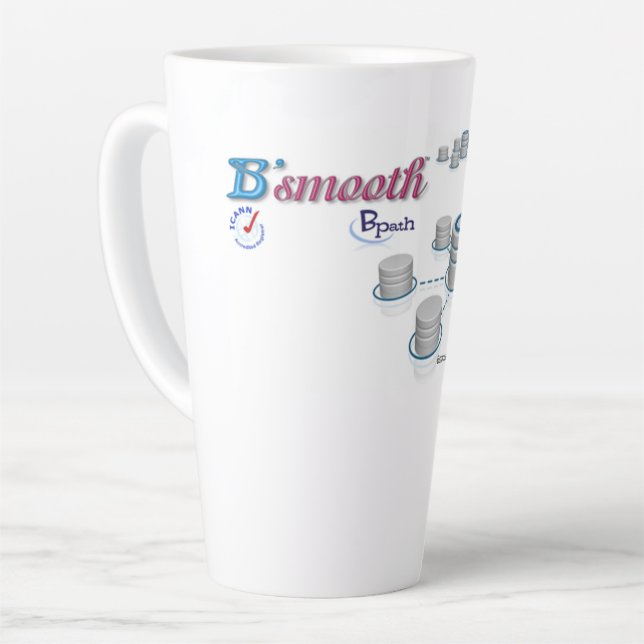 Teelöffel & Cups Milchtasse (Linke Ecke)