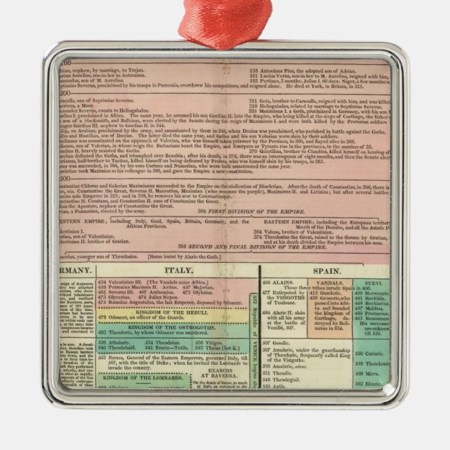 Teil I Europa Silbernes Ornament (Vorne)