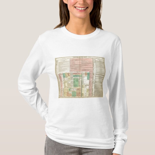 Teil I Europa T-Shirt (Vorderseite)